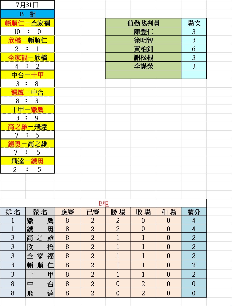 3039d19892578e2bbce4370bfcab4401.jpg